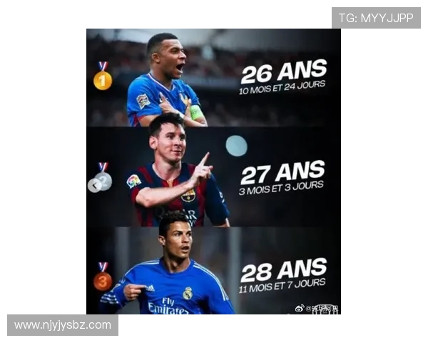 梅西525场成就400球最快纪录姆巴佩紧随其后C罗内马尔则相对较慢