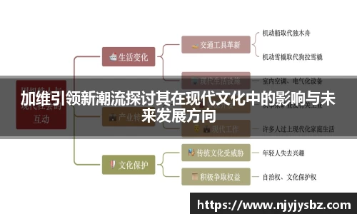 加维引领新潮流探讨其在现代文化中的影响与未来发展方向