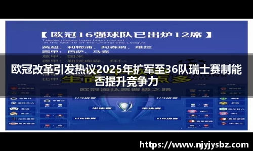 欧冠改革引发热议2025年扩军至36队瑞士赛制能否提升竞争力